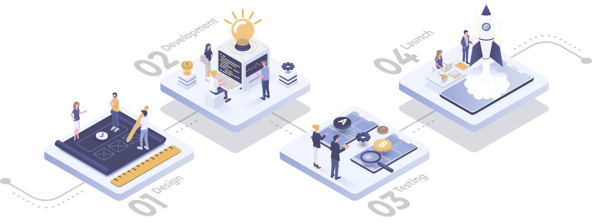 swp-packages-hero-isometric-package-process
